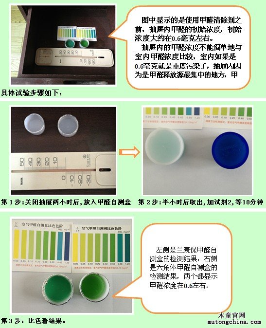 甲醛清除劑實(shí)驗(yàn)步驟