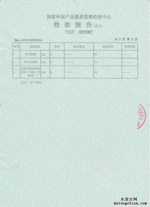 檢驗(yàn)報(bào)告附頁(yè)