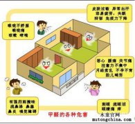 長(zhǎng)期接觸低濃度甲醛對(duì)身體健康有何危害？