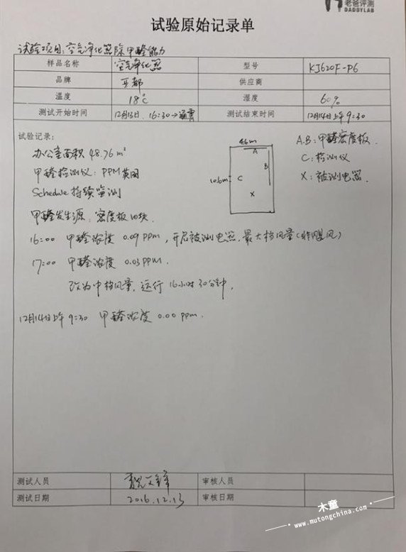 （圖為試驗數(shù)據(jù)記錄）